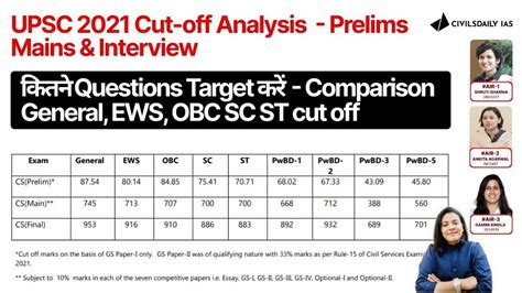 new jersey civil service test results.